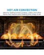 Midea MBOD50M3AD0-BK Fan Built-Under Double Oven - Black - AA Rated
