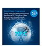 Beko 8kg Wash 5kg Dry 1400rpm Washer Dryer 