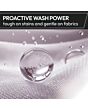 Hoover HGD410B9GC-80 10kg 1400 Spin Washing Machine