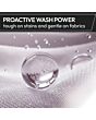 Hoover HGD48SB8C-80 8kg 1400rpm Washing Machine 