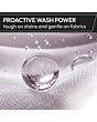 Hoover HGD49B10C-80 9KG 1400RPM Washing Machine 