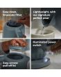 Kenwood KW4320 Kenwood Ripple Kettle - Storm Blue