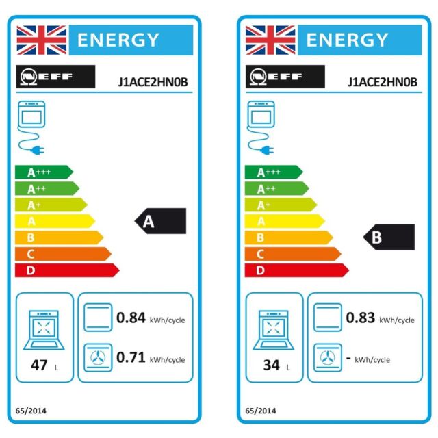 Neff J1ACE2HN0B, Built-under double oven