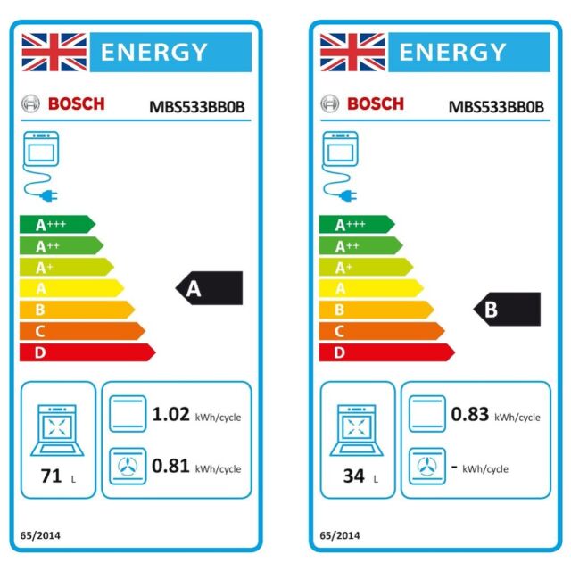 Bosch MBS533BB0B, Built-in double oven
